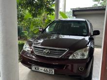 https://riyasewana.com/uploads/toyota-harrier-1218025010501.jpg