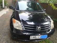 Toyota IST 2005 Car