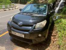 https://riyasewana.com/uploads/toyota-ist-ncp-2008-81342512111.jpg