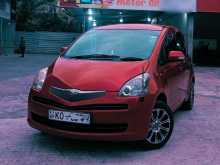 https://riyasewana.com/uploads/toyota-ist-ractis-2011-39335412812.jpg