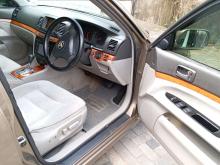 https://riyasewana.com/uploads/toyota-mark-ii-29925586275.jpg