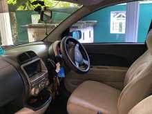 https://riyasewana.com/uploads/toyota-passo-171535134022.jpg