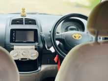 https://riyasewana.com/uploads/toyota-passo-2004-1115212212064.jpg
