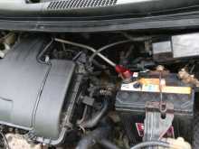 https://riyasewana.com/uploads/toyota-passo-2004-257491912983.jpg