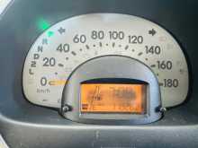 https://riyasewana.com/uploads/toyota-passo-2008-28563112454.jpg