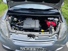 https://riyasewana.com/uploads/toyota-passo-8-3023252617035.jpg