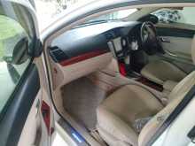 https://riyasewana.com/uploads/toyota-premio-15819134793.jpg