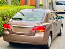 https://riyasewana.com/uploads/toyota-premio-172120486065.jpg