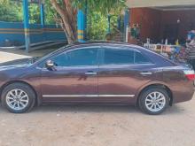 https://riyasewana.com/uploads/toyota-premio-260-31937556056.jpg