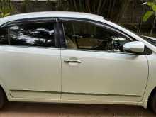 https://riyasewana.com/uploads/toyota-premio-4181901523.jpg