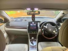 https://riyasewana.com/uploads/toyota-premio-g-1320495424731.jpg
