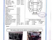 https://riyasewana.com/uploads/toyota-raize-139481117976.jpg