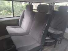 https://riyasewana.com/uploads/toyota-townace-1985-3111253212354.jpg