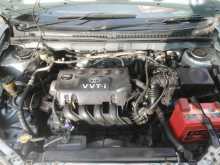 https://riyasewana.com/uploads/toyota-toyota-121-2005-38545812723.jpg