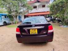 https://riyasewana.com/uploads/toyota-toyota-axio-15038054412.jpg