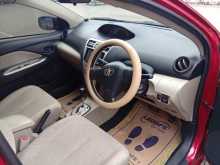 https://riyasewana.com/uploads/toyota-toyota-belta-2007-3117580912073.jpg