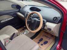https://riyasewana.com/uploads/toyota-toyota-belta-2007-38251712293.jpg