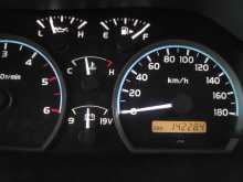 https://riyasewana.com/uploads/toyota-toyota-land-21132845846.jpg