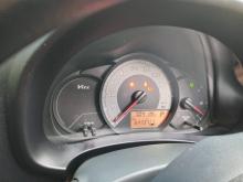 https://riyasewana.com/uploads/toyota-toyota-vitz-208030517216.jpg