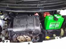 https://riyasewana.com/uploads/toyota-vitz-2008-129425012343.jpg