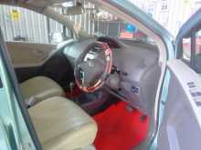 https://riyasewana.com/uploads/toyota-vitz-2008-617034512323.jpg