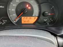 https://riyasewana.com/uploads/toyota-vitz-2016-37201212474.jpg