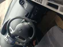 https://riyasewana.com/uploads/toyota-vitz-261017114753.jpg