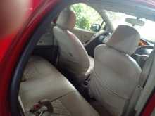 https://riyasewana.com/uploads/toyota-vitz-2821502964.jpg