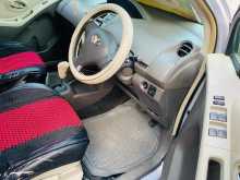 https://riyasewana.com/uploads/toyota-vitz-6160157834.jpg