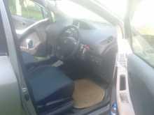 https://riyasewana.com/uploads/toyota-vitze-scp-2007-615071512414.jpg