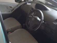 https://riyasewana.com/uploads/toyota-vitzs-82016014423.jpg