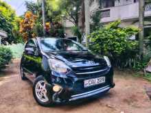 Toyota Wigo 2017 Car