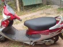 https://riyasewana.com/uploads/tvs-scooty-pept-1215495713153.jpg